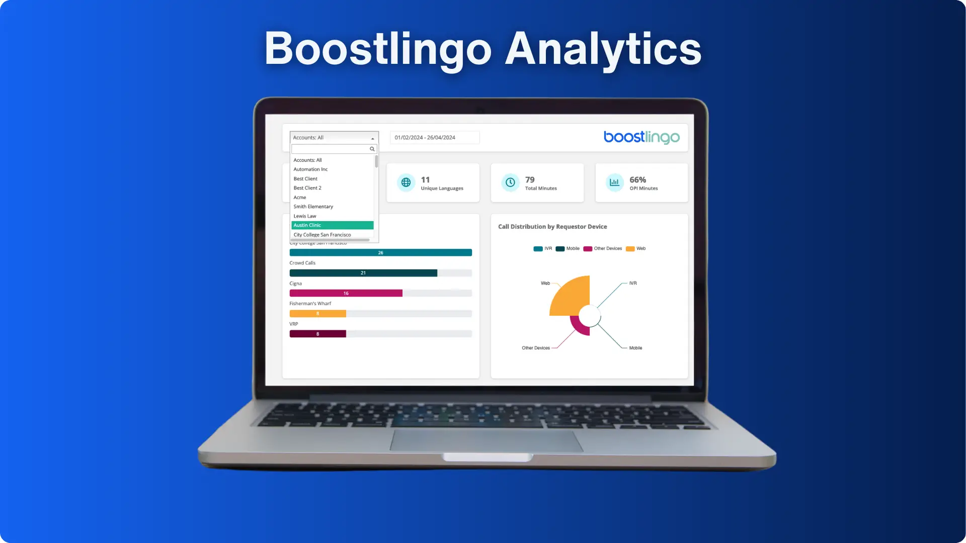 Boostlingo Analytics
